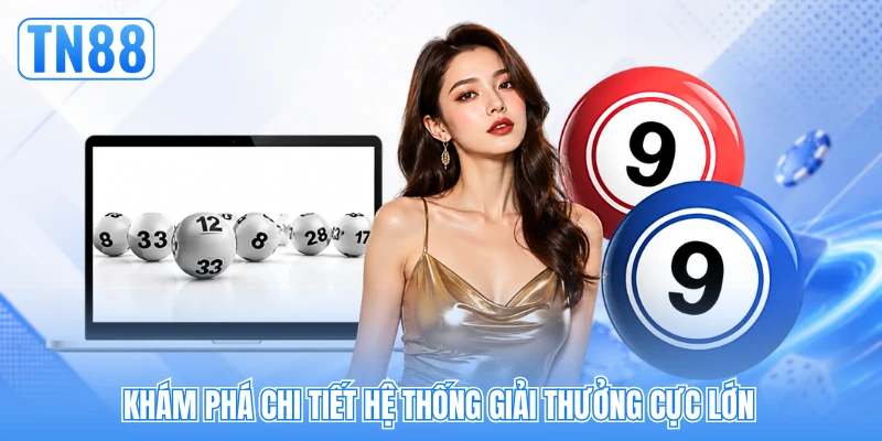 Khám phá chi tiết hệ thống giải thưởng cực lớn