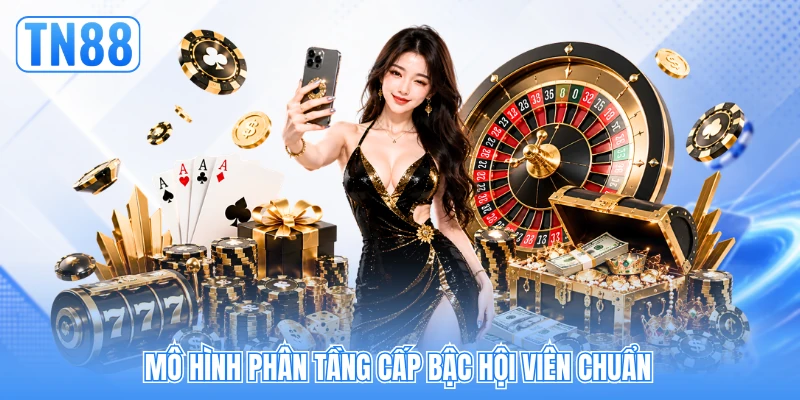 Mô hình phân tầng cấp bậc hội viên chuẩn Mô hình phân tầng cấp bậc hội viên chuẩn